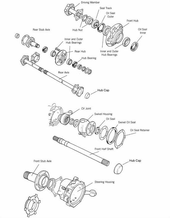 Land Rover drivaksel for Range Rover Classic og Discovery 1 - forreste venstre